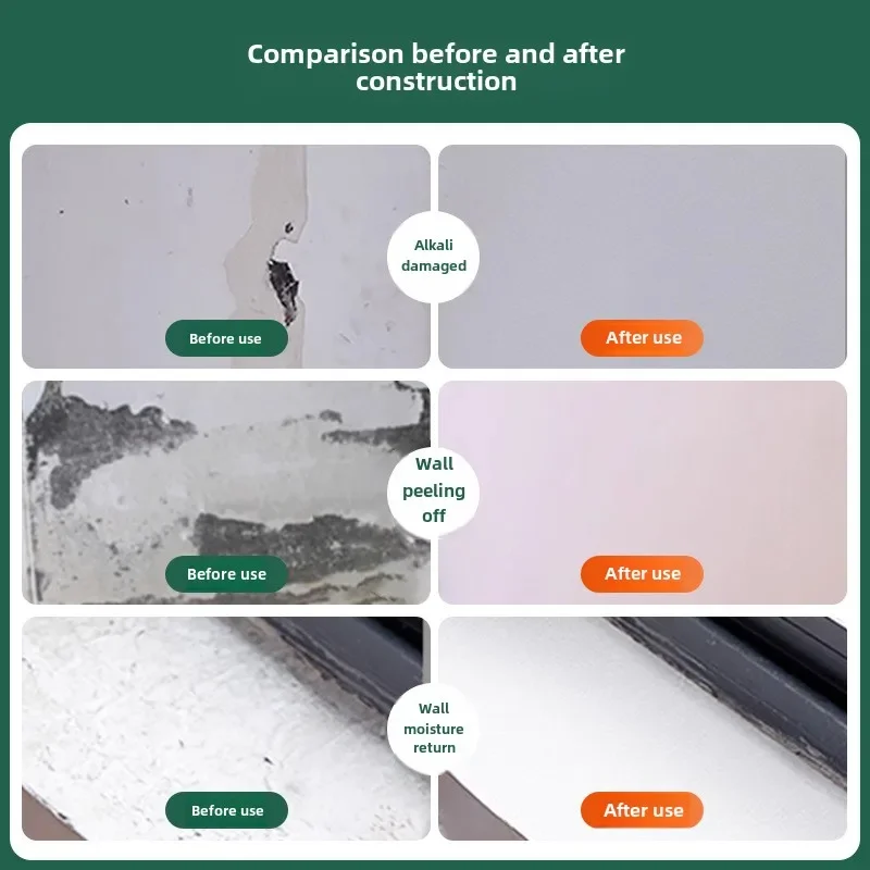 Portable Wall Self-Spray Paint Latex White Interior Wall Paint Net Taste Environmental Protection Repair