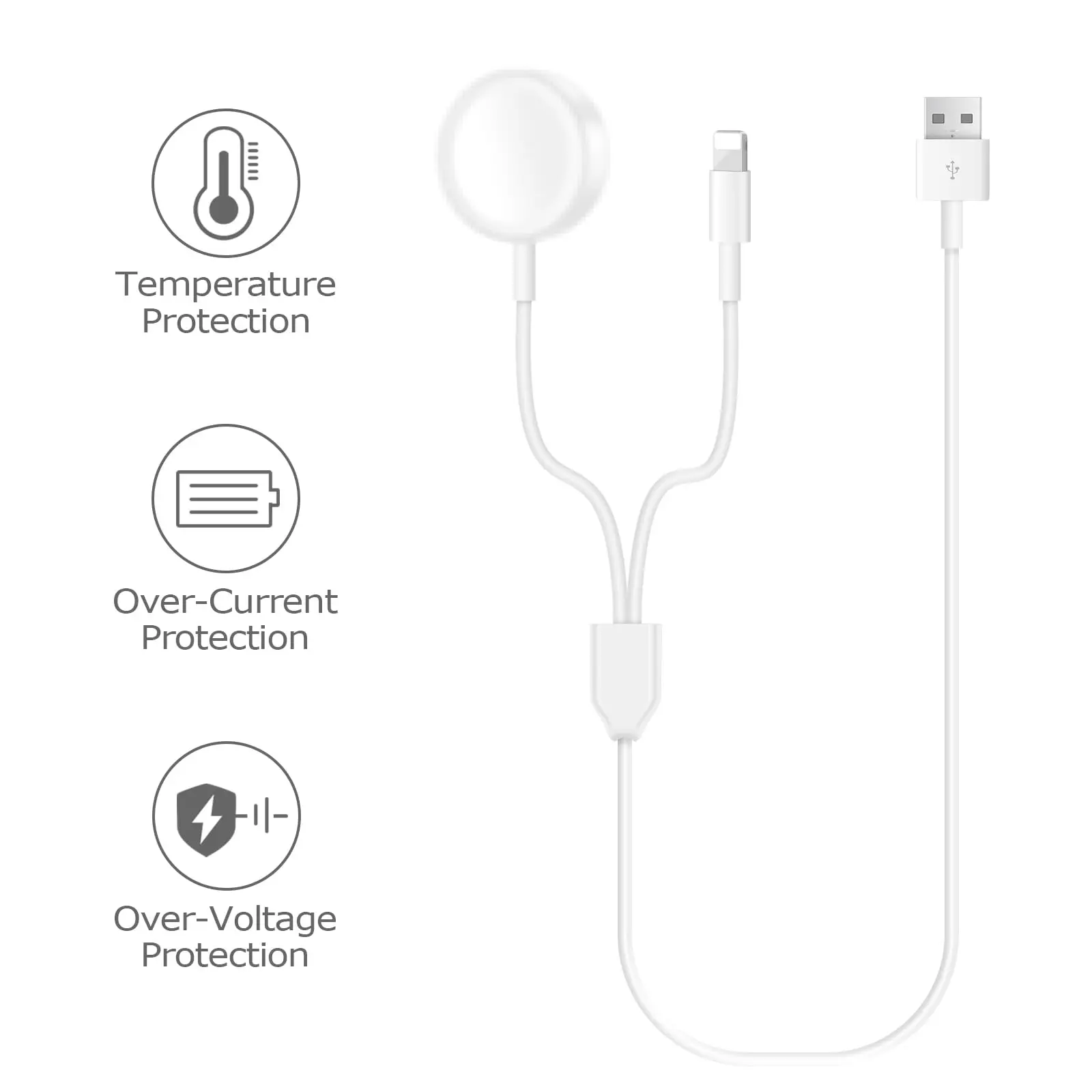  ġ ø 8, 7, 6, 5, 4/3 SE,  ø, ޴ USB   ڵ, 2-in-1
