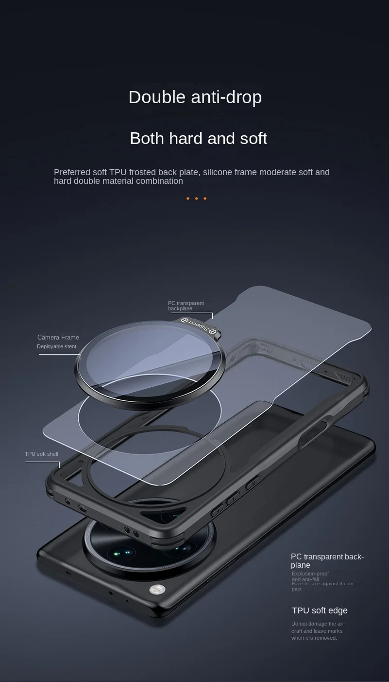 Switchable Glass Lens Protector with Anti-Yellowing Clear Back Case