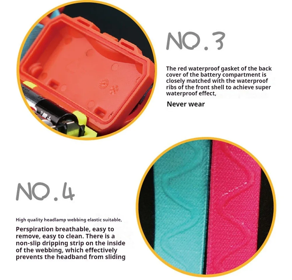 Description Picture 6 of itemShanlishi Children's Outdoor Headlight Headworn Night Running LED Mountaineering Camping Light Summer Camp Waterproof Headlight