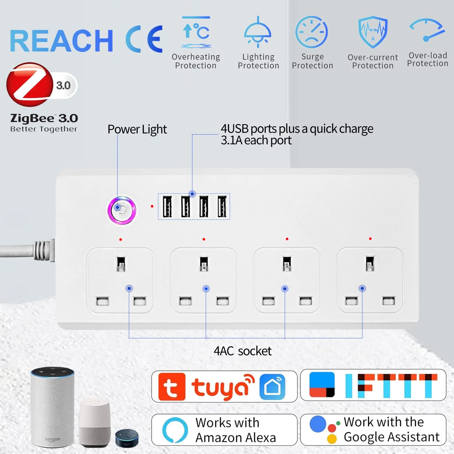 Buy Wholesale China Tuya Remote Control Smart Extension Socket 4ac