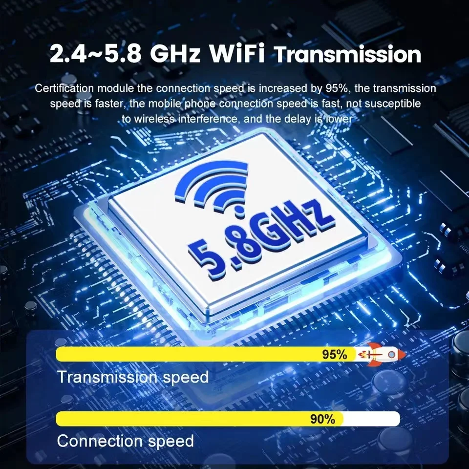 2024 ̴  Ĩ  ī÷ AI ڽ, 2.4G  5.8Ghz  , ȵ̵  ø Ʃ, 2  1, ǰ