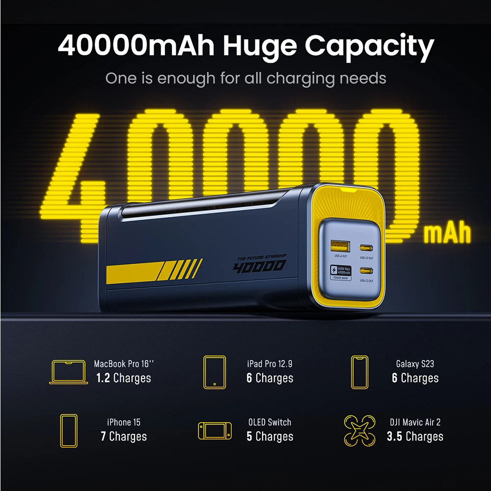 AOHI Starship 40,000mAh Power Bank 140W PD3.1 Laptop Power Bank with C-C Cable Fast Charging Station for iPhone MacBook Laptop 3