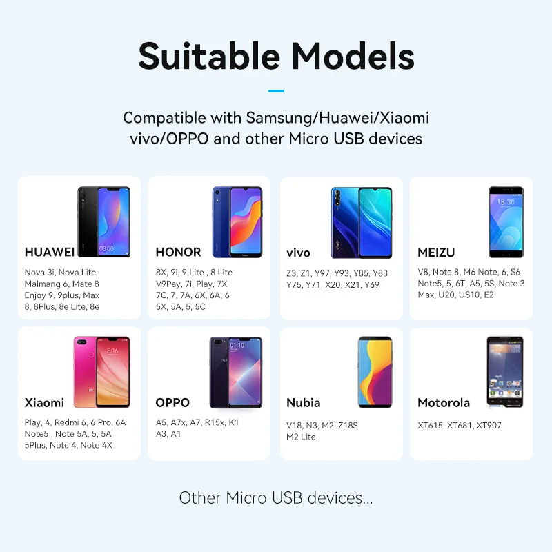 Vention 마이크로 USB 케이블 3A 고속 충전 USB 데이터 케이블 삼성 HTC LG 안드로이드 태블릿 USB 와이어 용 휴대 전화 충전 케이블