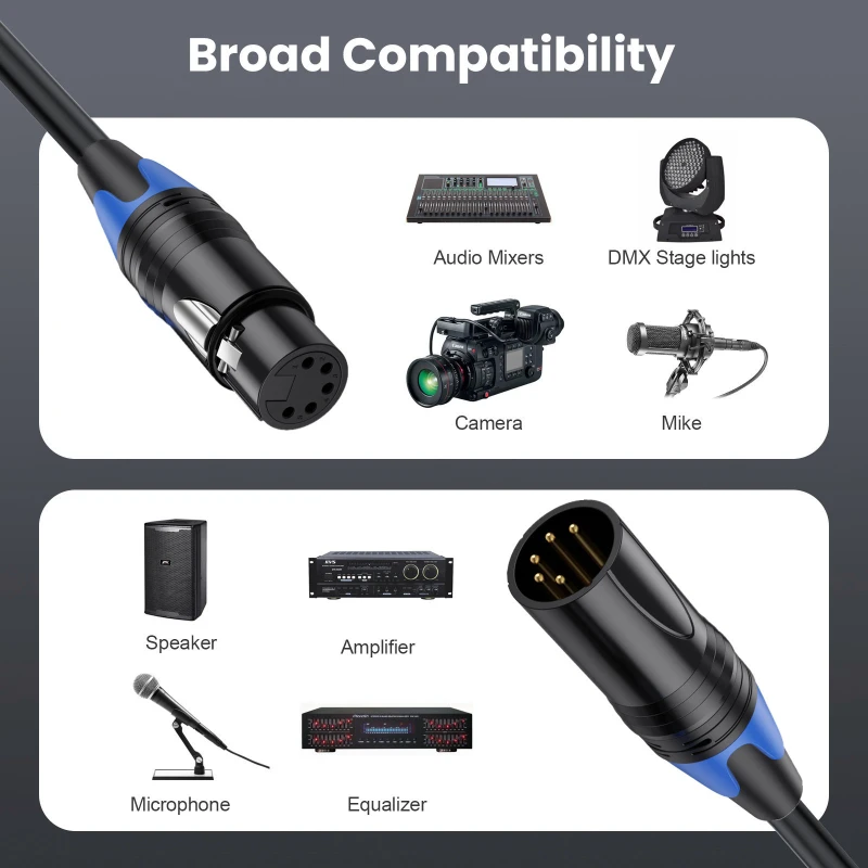 カラフルな FTDI RS485 DMX512 から USB 3PIN 3P DMX 512 XLR メスコンバータケーブルフリース
