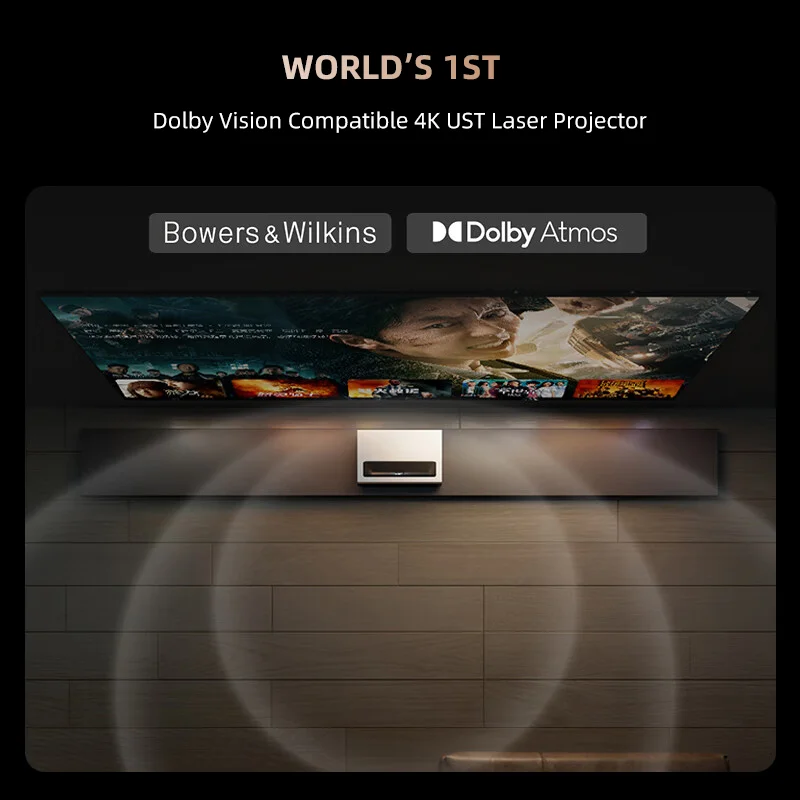 Short Throw Projector Vs OLED TV Which Is Better For You? , 43 OFF
