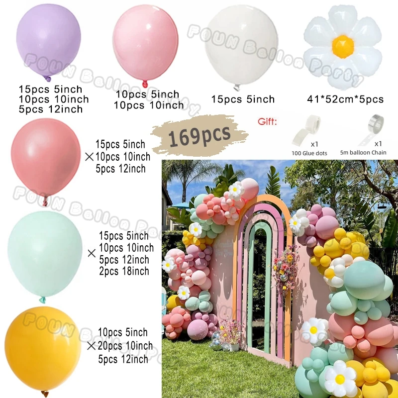 thumbnail image 1 of Kit de arco de guirnalda de globos de macarrón pastel, globos de colores del arco iris, suministros para cumpleaños, bodas, baby shower, decoración para fiesta con temática de margaritas, 1 of 5