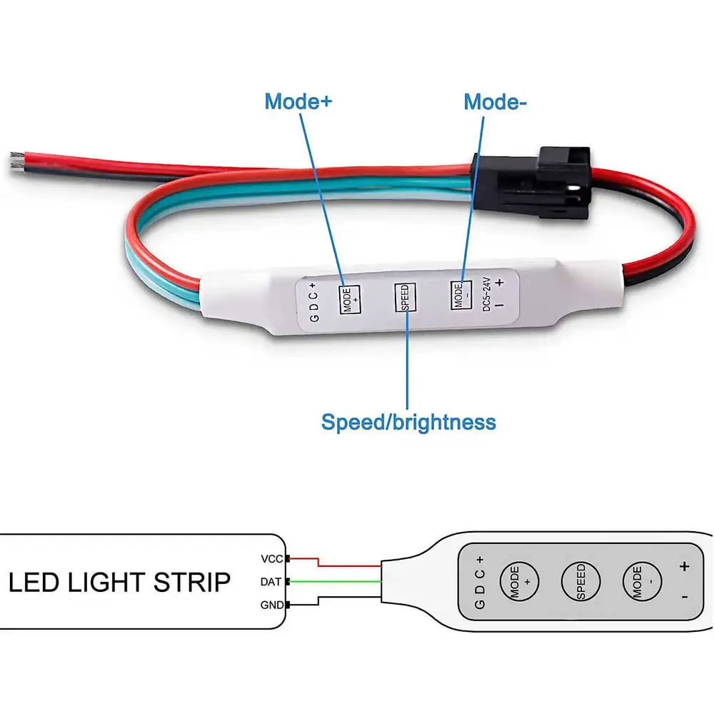 รูปสินค้า มินิคอนโทรลเลอร์ RGB LED ปรับแสงได้หลากหลาย