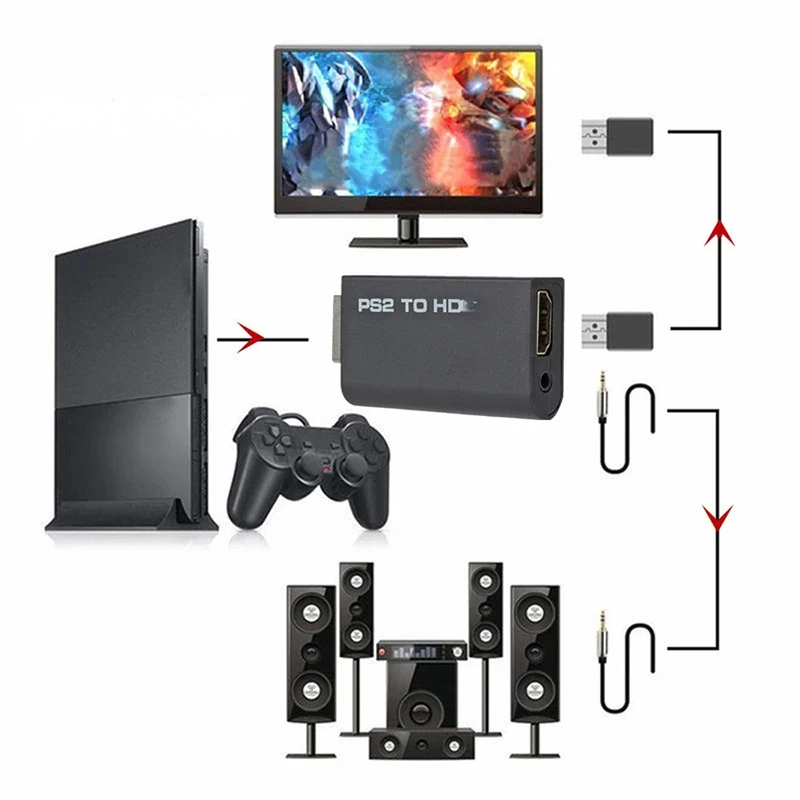 PS2-HDMI ȣȯ ü 1080P     480i/480p/576i,  PS2 ÷  3.5mm   