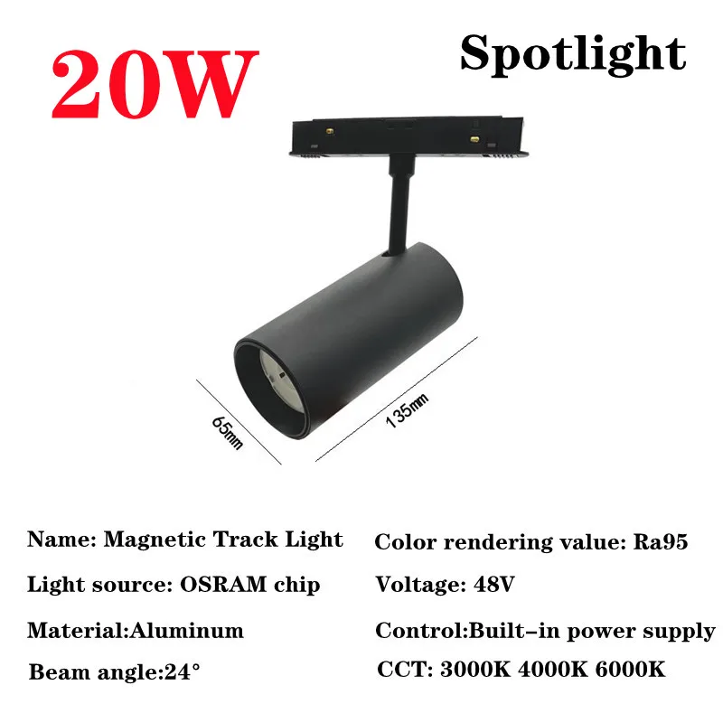 Spotlight 20W