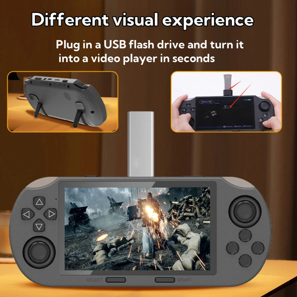 4.5 Inch Retro Handheld Game Console IPS Screen Handheld Video Games Consoles USB Rechargeable Media Player For Kids & Adults