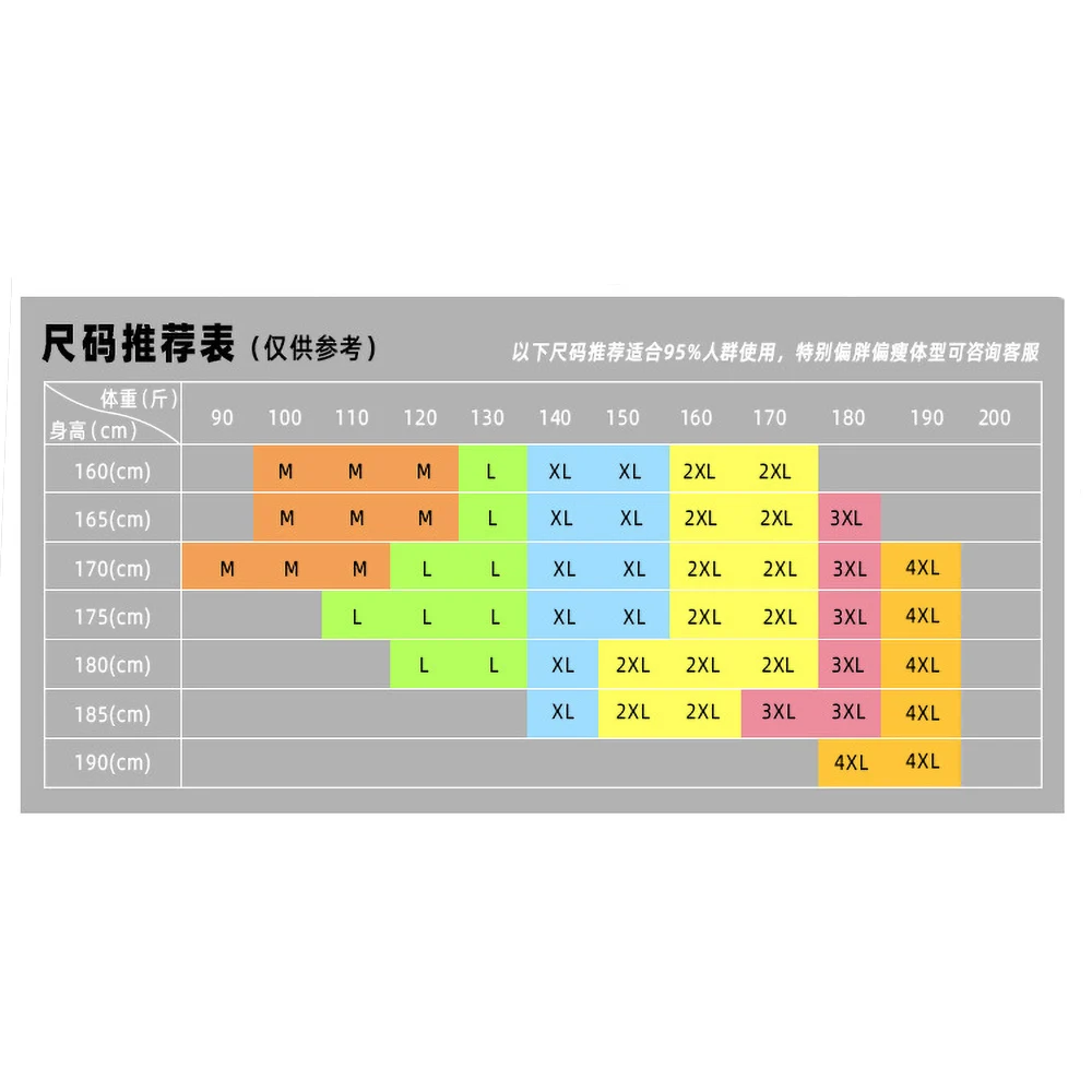    Ŷ, ޽  ̽ 巹, CE , ũν ⼺  Ŷ,   Ŷ