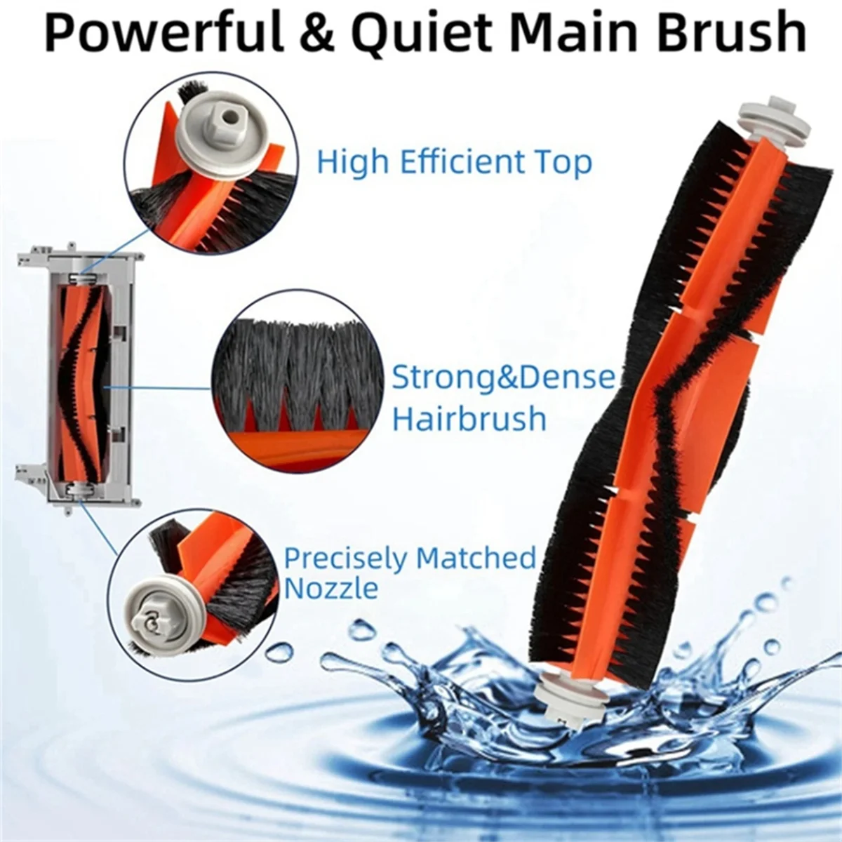 Slide image 65140ba2ad4f439ab9f3f6591bb919c3