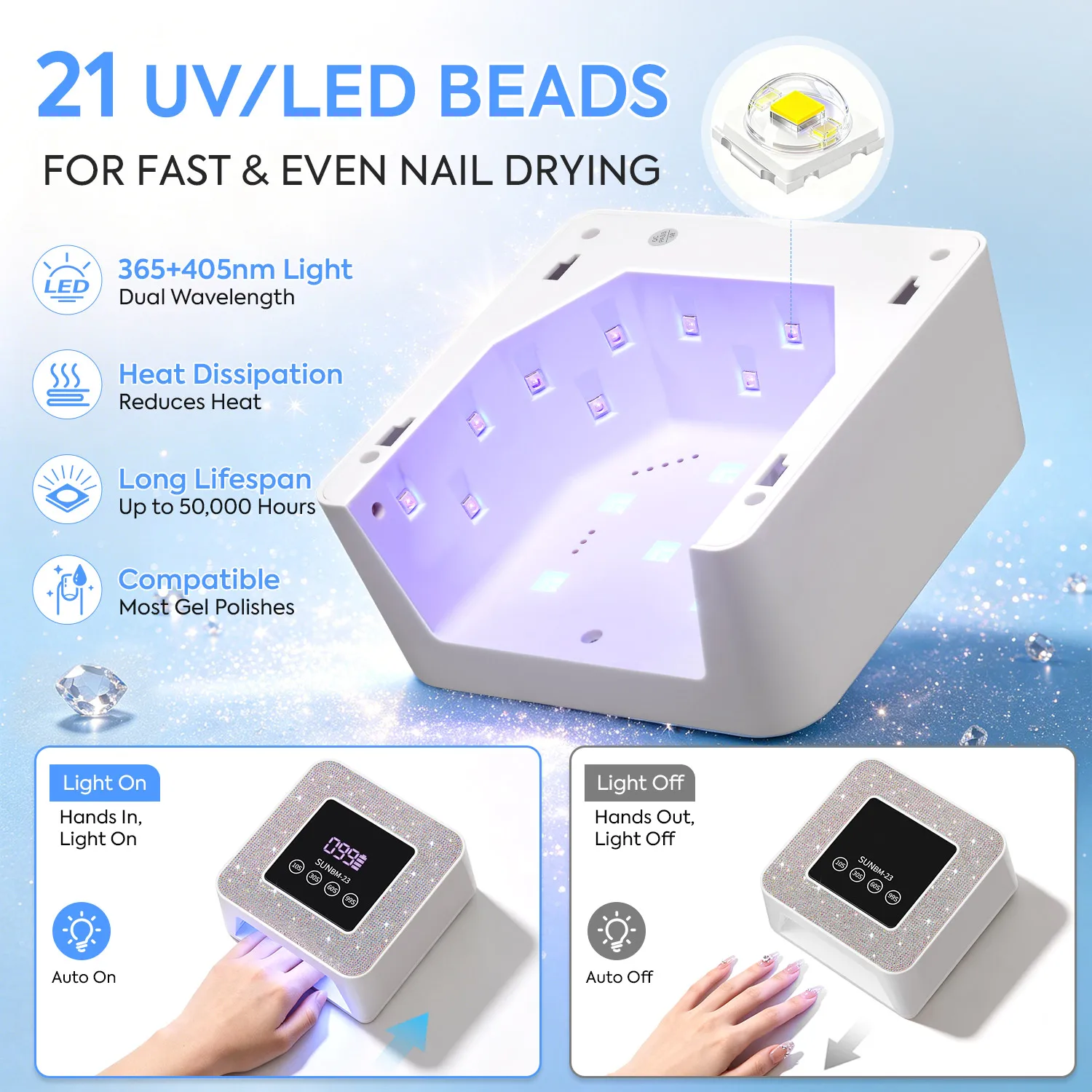 SUNBM-23 무선 UV LED 네일 램프 블링 라인스톤 커버 2000mAh 충전식 네일 드라이어 21개 듀얼 라이트 비즈 4개 타이머 자동