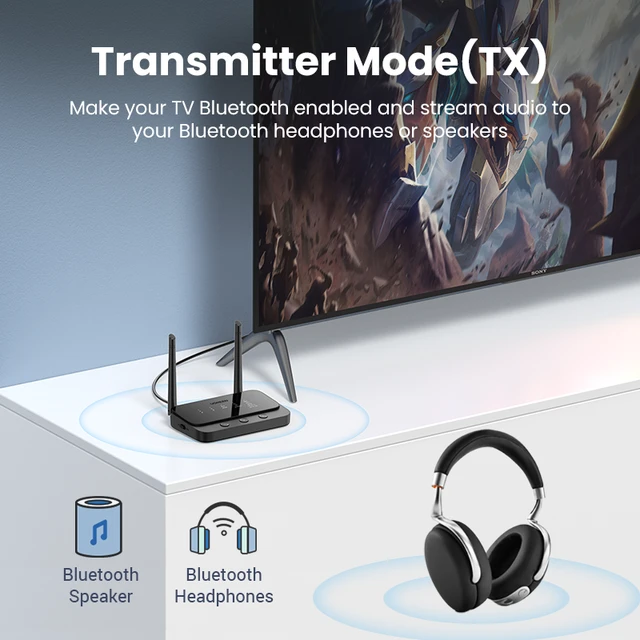 Transmisor Audio Óptico A Bluetooth 5.0 Alcance 10 Mt Ugreen
