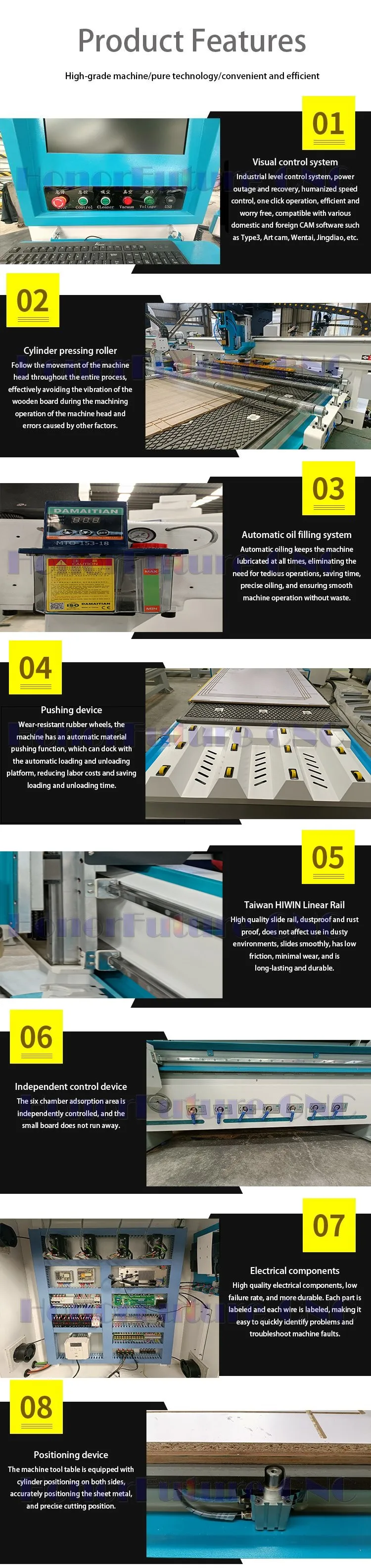 Wood Working 3 Axis 4 Axis Wood Engraving 3D ATC CNC Router Carving Machine with ATC Spindle