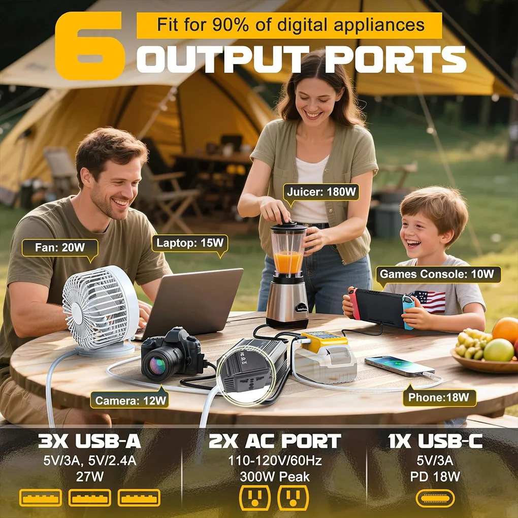 300W Car Power Inverter For Makita/Dewalt/Milwaukee Outdoor Inverter AC220V/DC18V Power Station Generator USB Inverter Adaptor