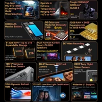 Blackview Active 10 Pro Tablet PC 5G 10.95" 2.4K 12GB+256GB/512GB 108MP Camera 30000mAh 55W Android 14 Octa Core Google Play NFC 2