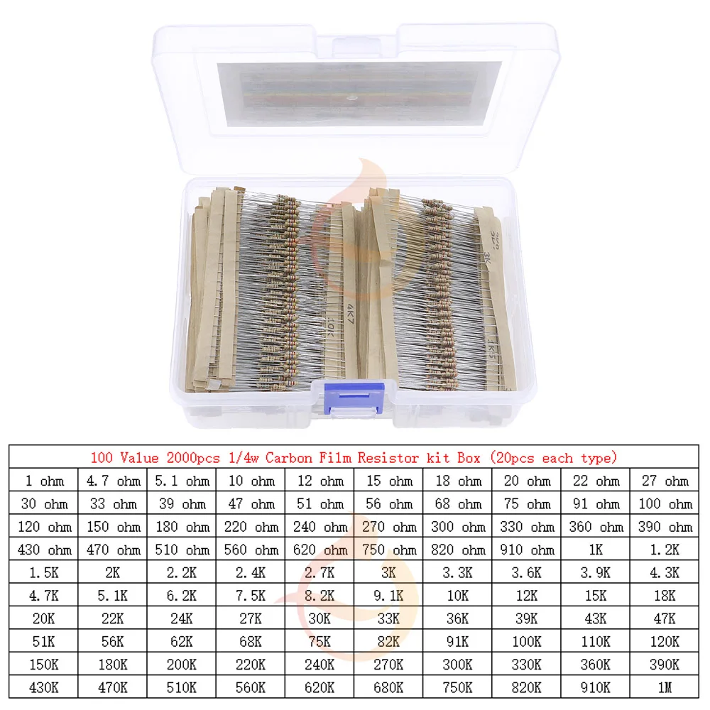 1/6W 1/4W 1/2W 1W 2W 3W 5W 5% 0 ohm-10M Carbon Film Resistance Four Color Ring Resistor Assorted Kit With Box carbon film resistors kit resistor assortment