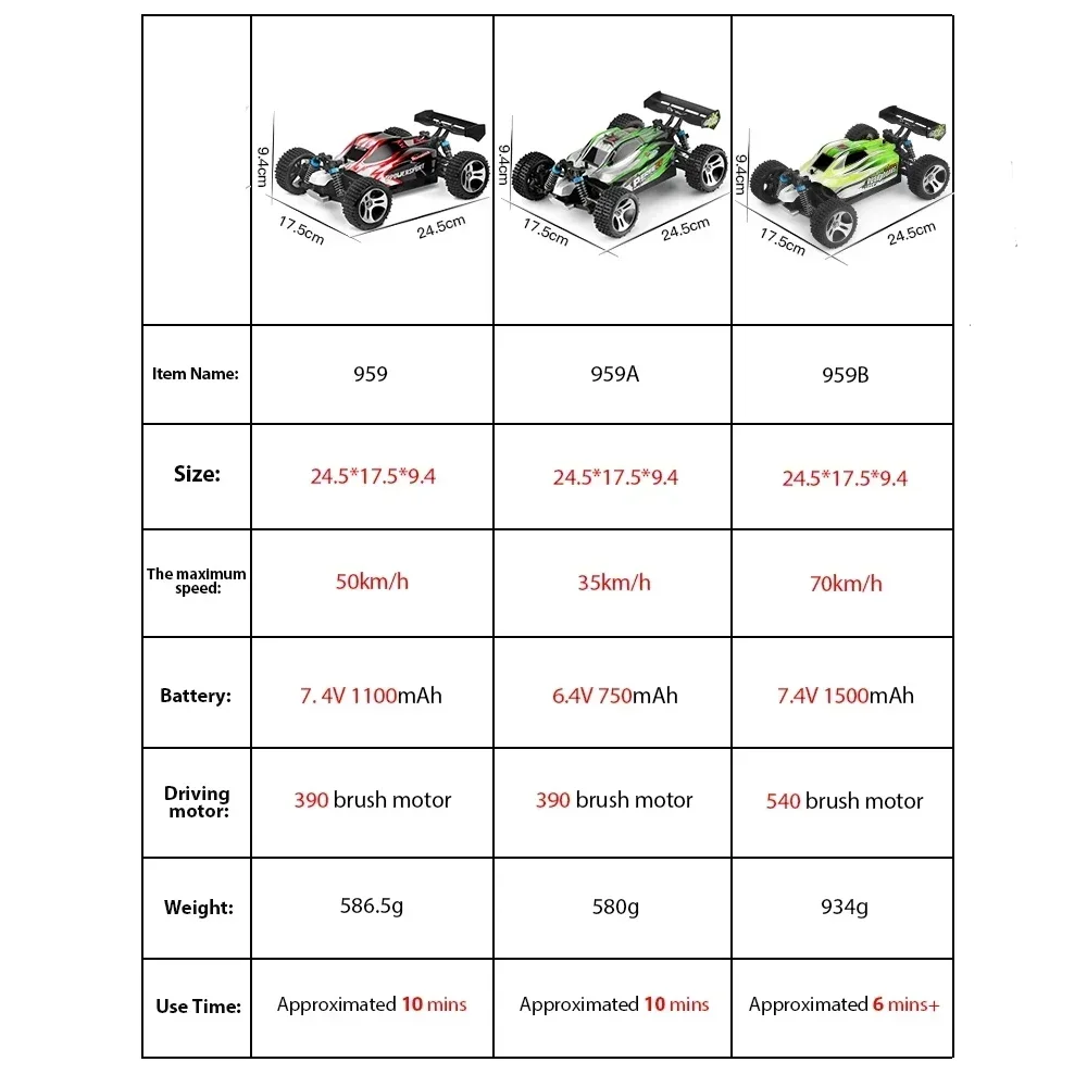 WLtoys A959 959B 2.4G Racing RC Car 70KM/H 4WD Electric High Speed Car Off-Road Drift Remote Control Toys for Children 6
