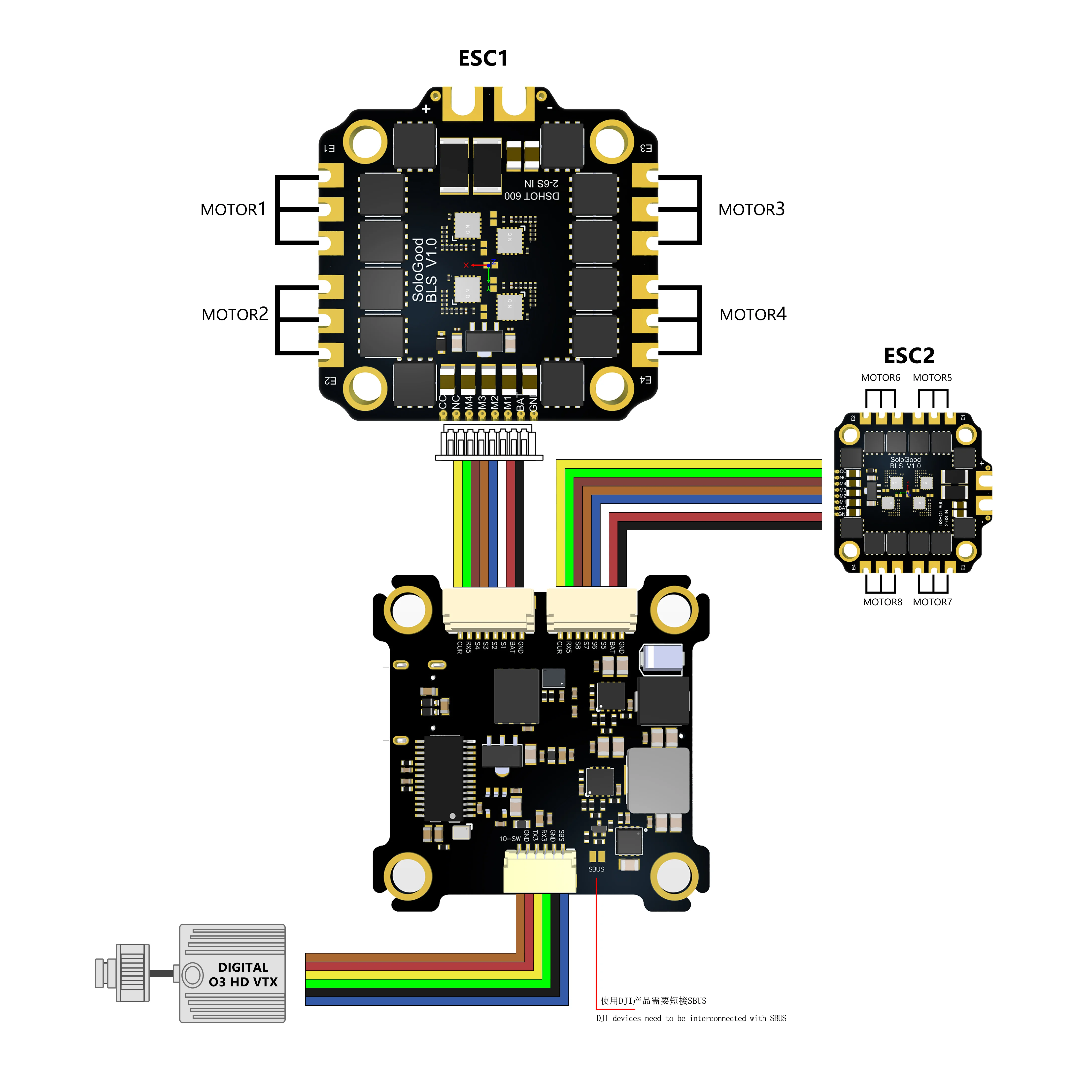 Electronic components for drones