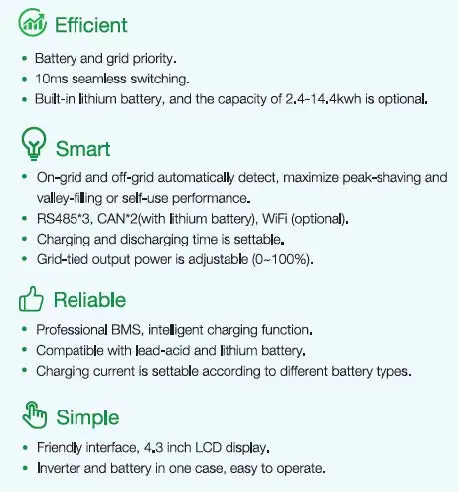 Рисунок 6 - Гибридная система хранения солнечной