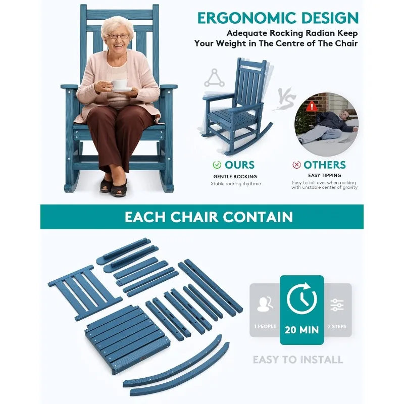 HDPE Rocking Chair Set of 2, All Weather Porch Rockers for Lawn Garden