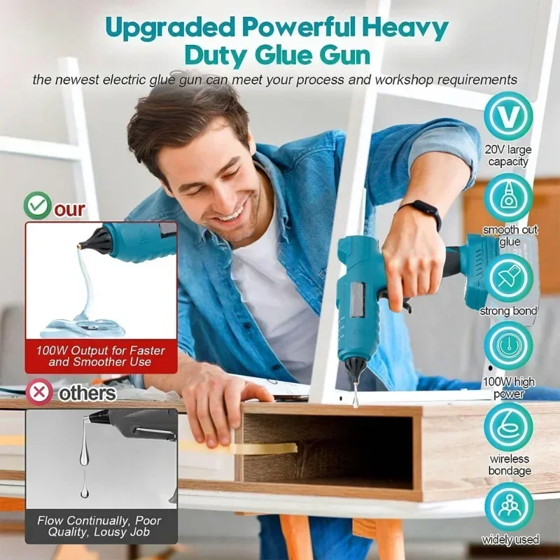 For Makita 18V Lithium Battery Cordless Hot Glue Gun Temperature Adjustable Heavy Duty Glue Gun DIY Power Tools (No Battery)