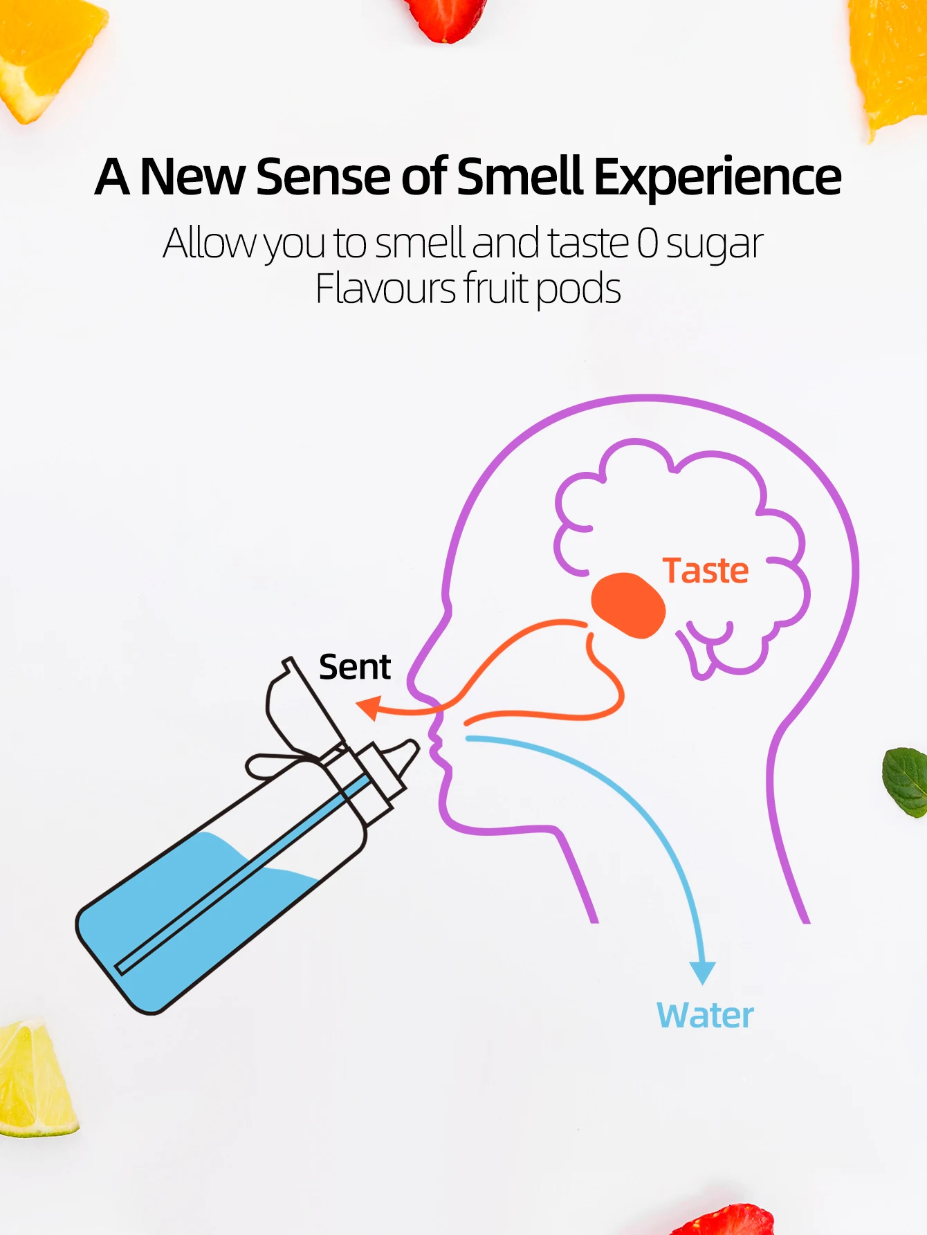 Swift-Chain Performance EDC Spinner 4