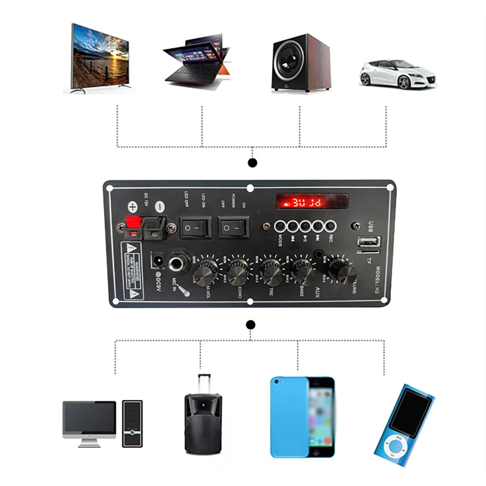 30W-120W Power Amplifier Board USB Dac FM Radio TF Player Subwoofer Amplificador 7.4V Lithium Battery Audio Power Boards amplifier board