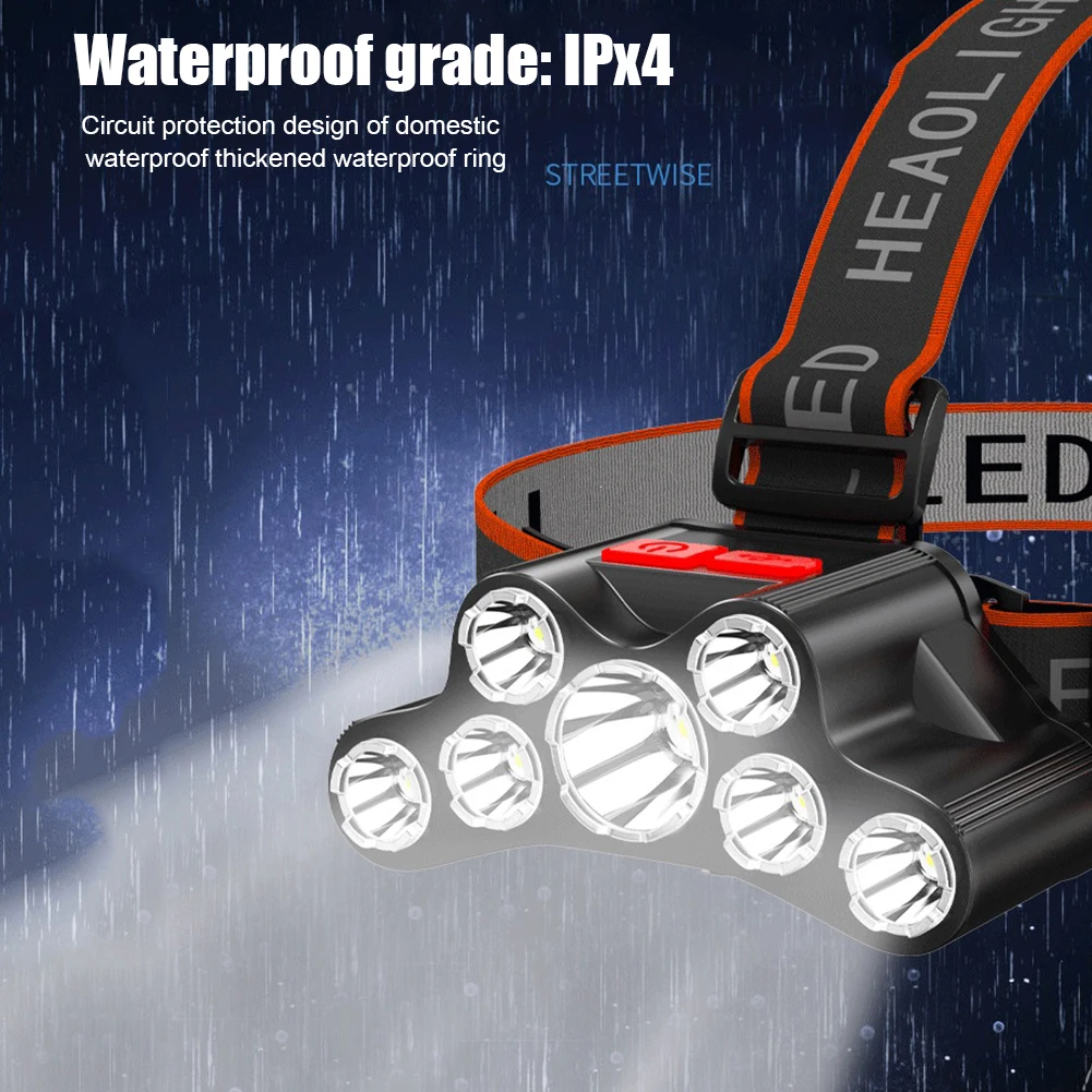 Linterna frontal recargable súper brillante de alta potencia, linterna  frontal recargable, LED recargable, súper brillante, resistente al agua, al