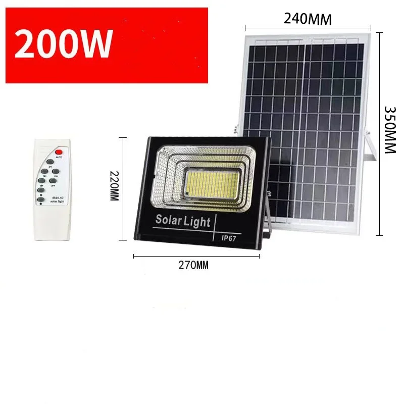 200W 281LEDs