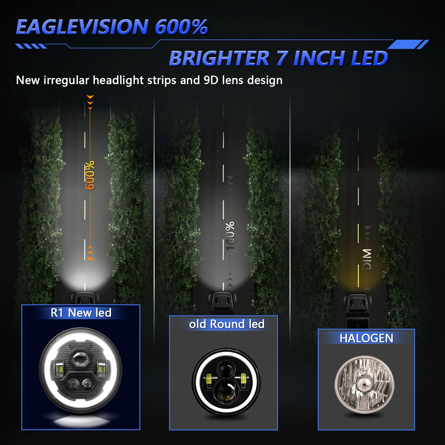 Firedrake LED  Ʈ    ۷  ε Ʈ, H4, 200W, 6000K, 3500K, 30000LM, 24V 工, R1, 7 ġ