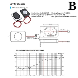 Ultra-Thin Square Speaker for Notebooks and Computers, 3W 4 Ohms (4R-3W)