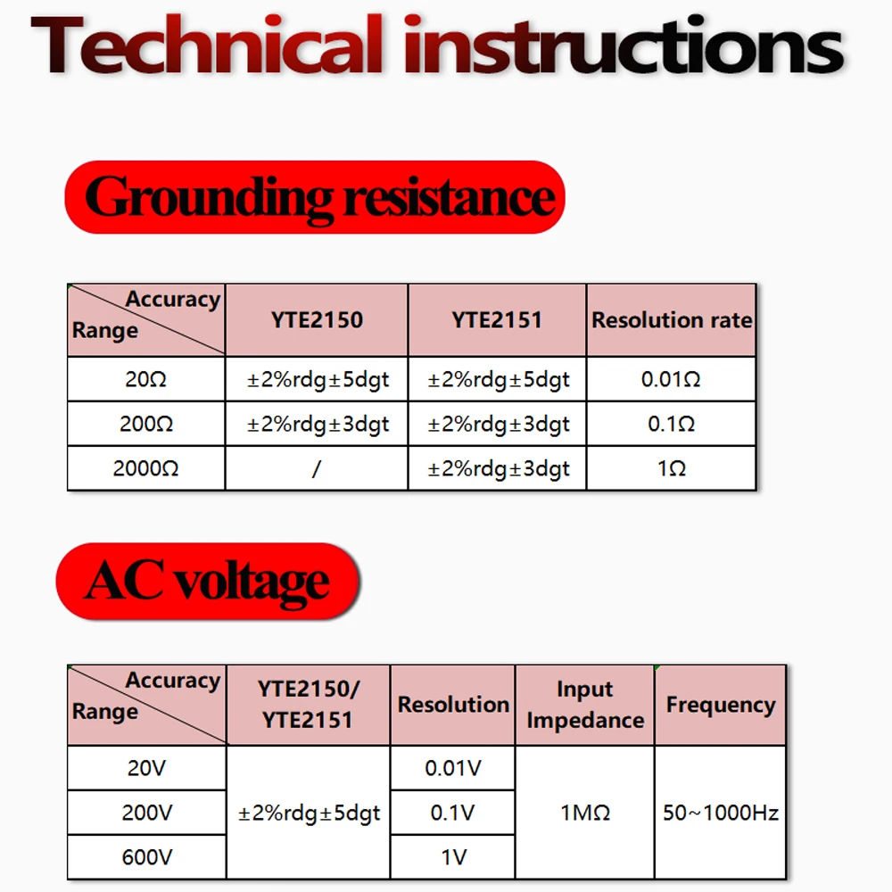 East Tester Earth Resistance Tester,200 ohm YTE2150,2000 ohm YTE2151 Ground Resistance Measure Tool,AC 600V Voltmeter