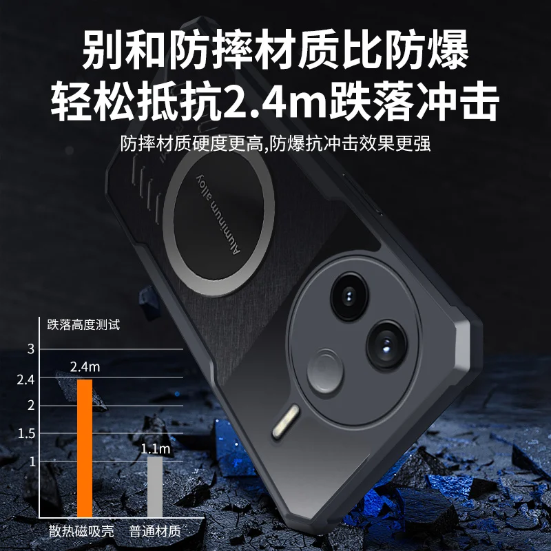 Enhanced Magnetic Graphene Cooling Air Bag Anti-Fall Bumper Case