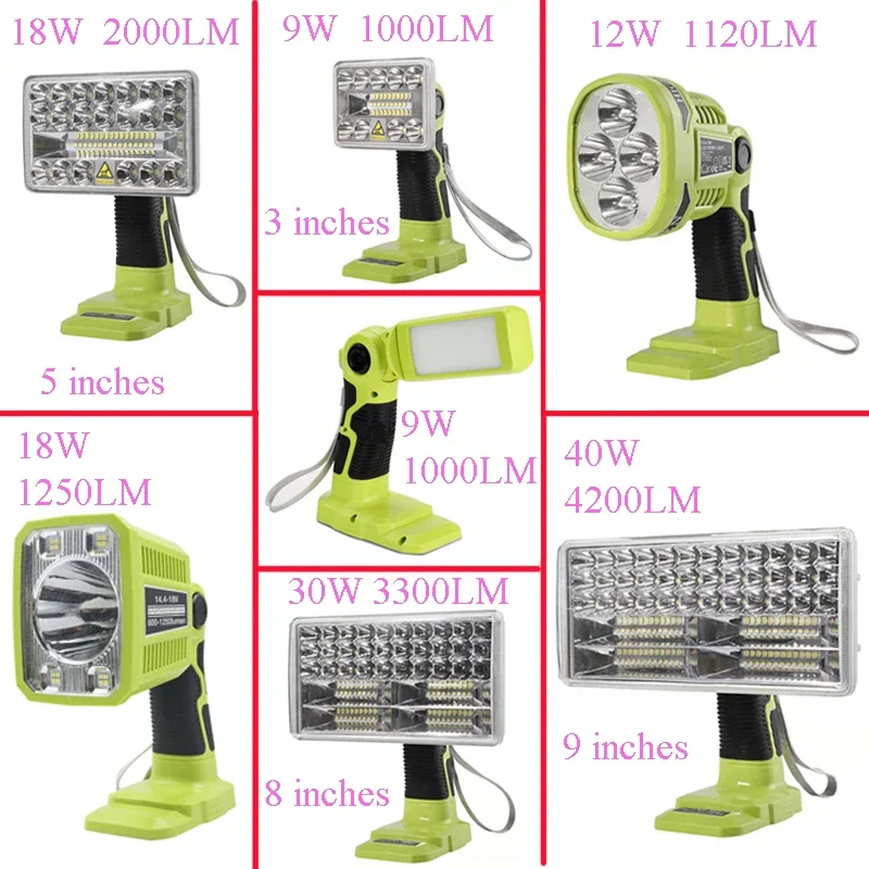 

LED Alarm Working Lights Flashlight Electric Torch Spotlight Car Lamp For Ryobi 14.4V 18V Lithium Nickel One+ Battery P108 P104