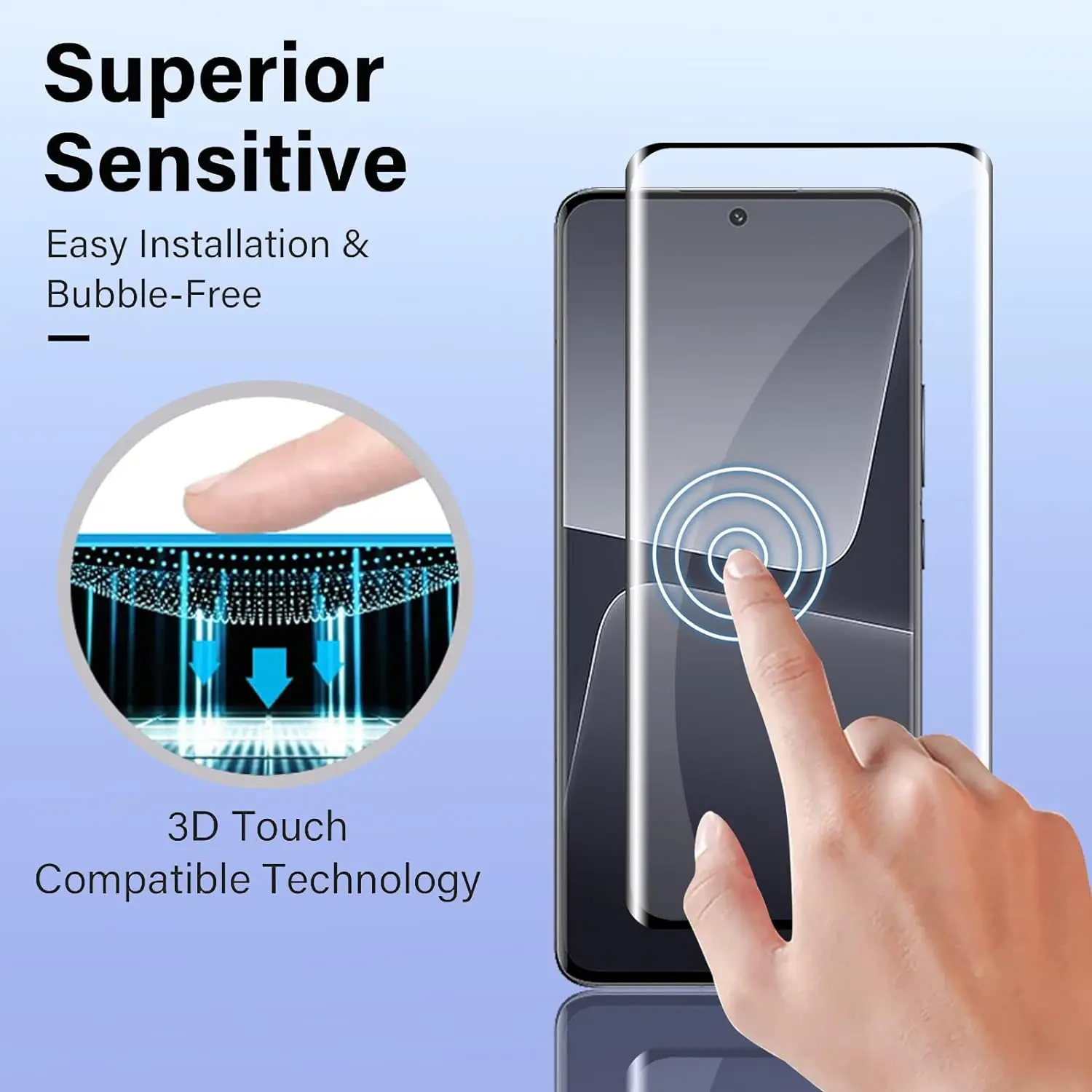Premium Tempered Glass Full Cover Screen Protector