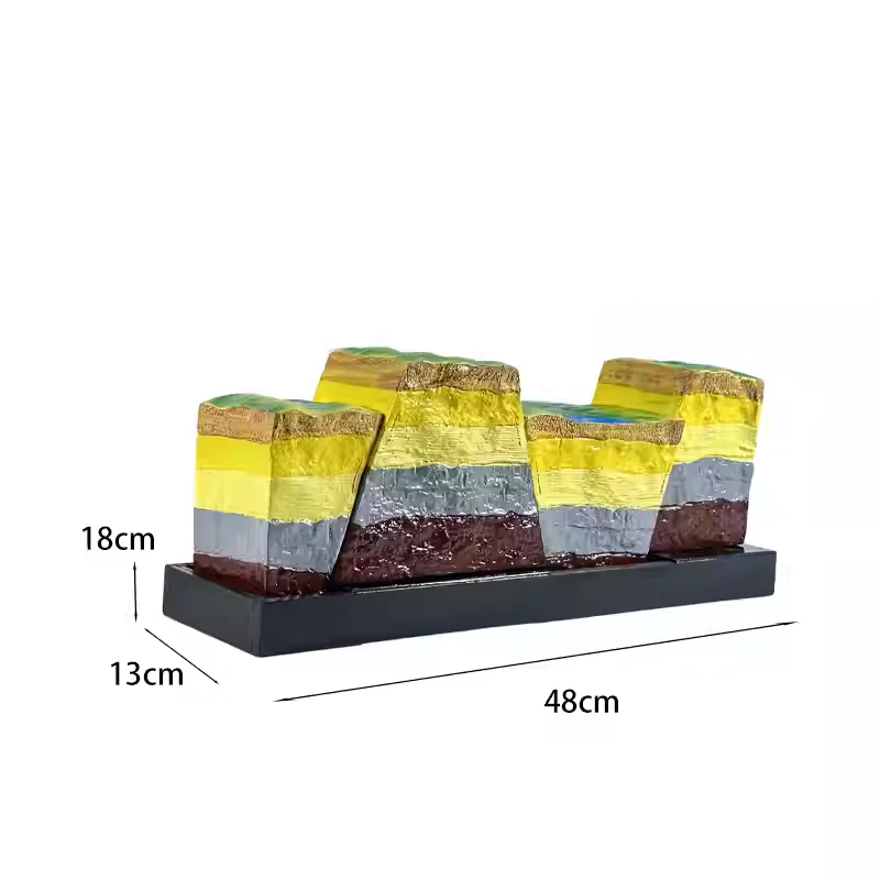 오류 구조 모델 지형 모델 지질 교육 에이즈 중학교 지리 모드를 위한 지리 교육 장비