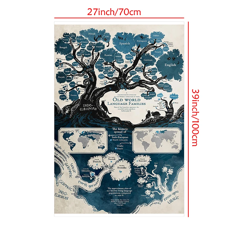 100*70cm Original Vintage World Map Non-woven Fabric The World Posters and Prints for School Office Home Supplies Home Decor
