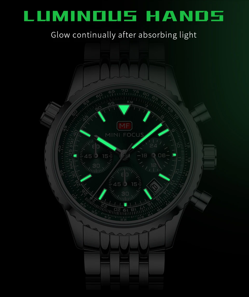 MINI FOCUS Quarzuhr für Herren, wasserdicht_voghion.com