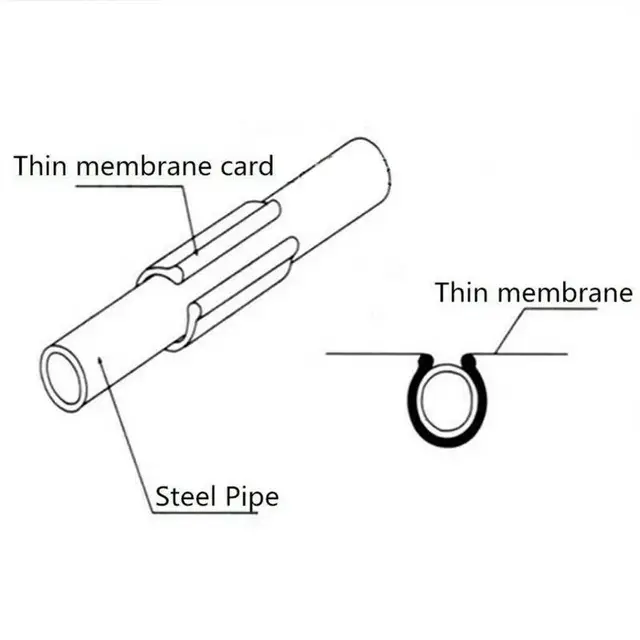 10 Darabos Üvegházhatású Keretcsövek Klip Bilincs Film Nettó Árnyék Vitorlák Otthoni Kerti Szerszámok Cső Csatlakozók 19 Mm - Image 3