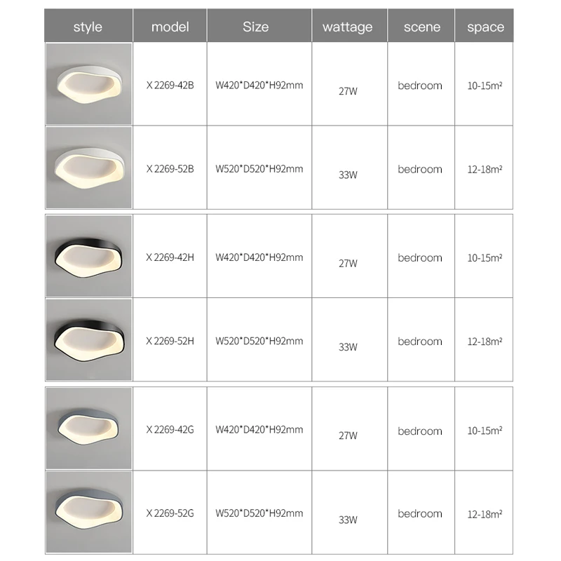 모던 화이트 스마트 샹들리에, 침실 거실 주방 서재, 원격 제어, 원형 링, LED 천장 램프, 가정용 조명