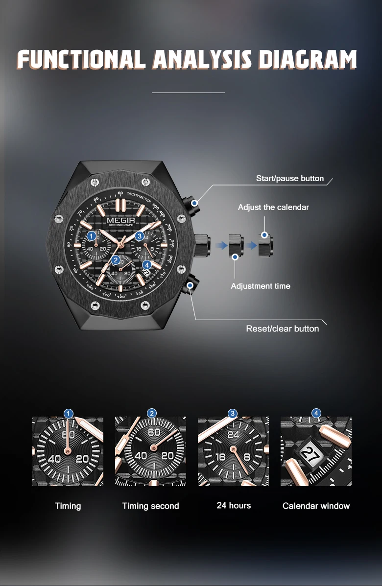 Montre-bracelet à quartz chronographe de luxe pour homme, marque MEGIR, boîtier polygonal, mode décontractée, affaires, cadeau masculin, avec date automatique_voghion.com