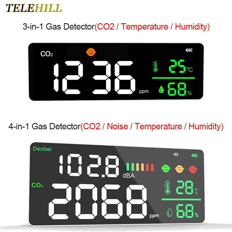 

400-5000ppm CO2 Meter Smart Carbon Dioxide Detector Wall Air Quality Monitor DM165 Noise/Temperature/Humidity Gas Detect Meter