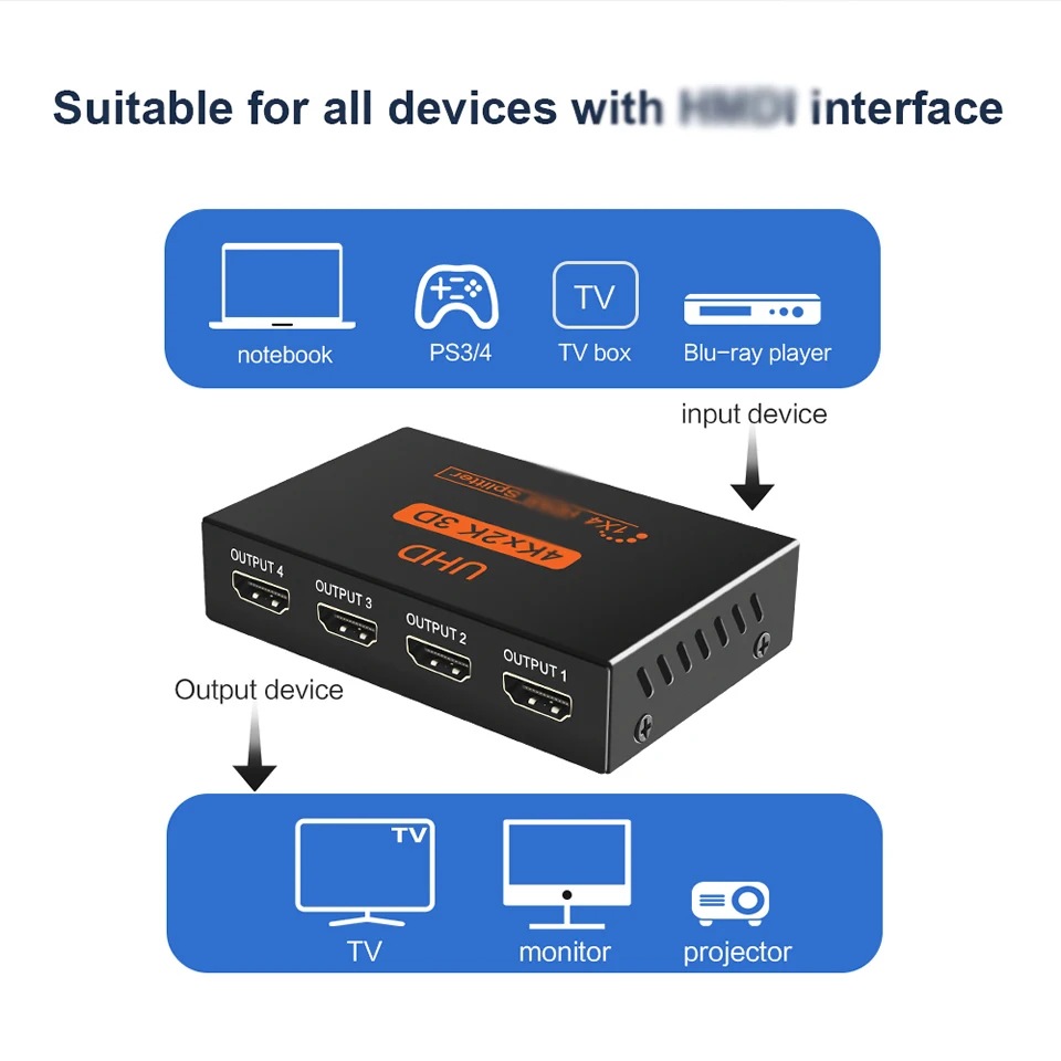 ELECTOP 4K HDMI ȣȯ й, Ǯ HD 1080P  HDMI ȣȯ ġ, HDTV DVD, 1in 2 1in 4 out ,  ÷