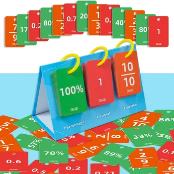 Math Conversion Flash Cards 1