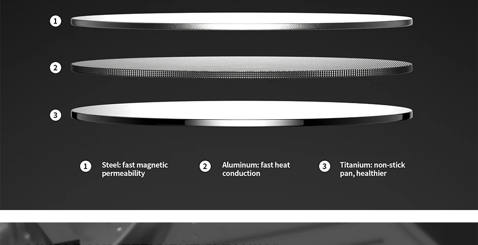 S01c36e8b18fa4f1dafbbed5aff4a412fM Titanium Fry Pan Non-stick Pan 24/26cm Fried Steak Pot Chinese Wok Kitchen Cookware Gift Electromagnetic Furnace General Mallzona