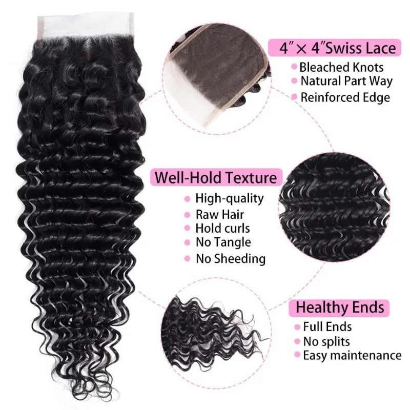 Deep Wave 4x4 Lace Closure Human Hair Transparent Lace Closure Brazilian Virgin Hair Pre-Plucked For Women Soft and Silky
