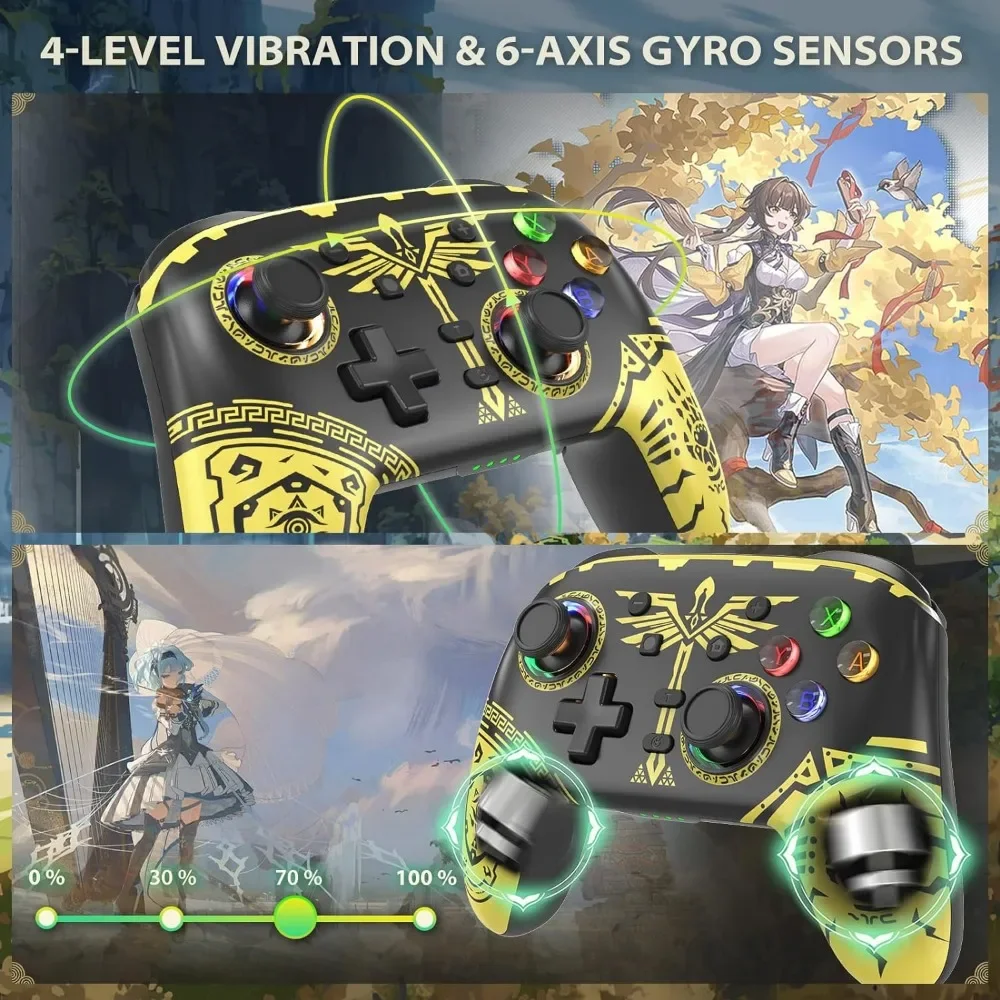    е ġ Ʈѷ, PS 4, PS 3, ȵ̵  ̽ƽ, PC  е,   ׼